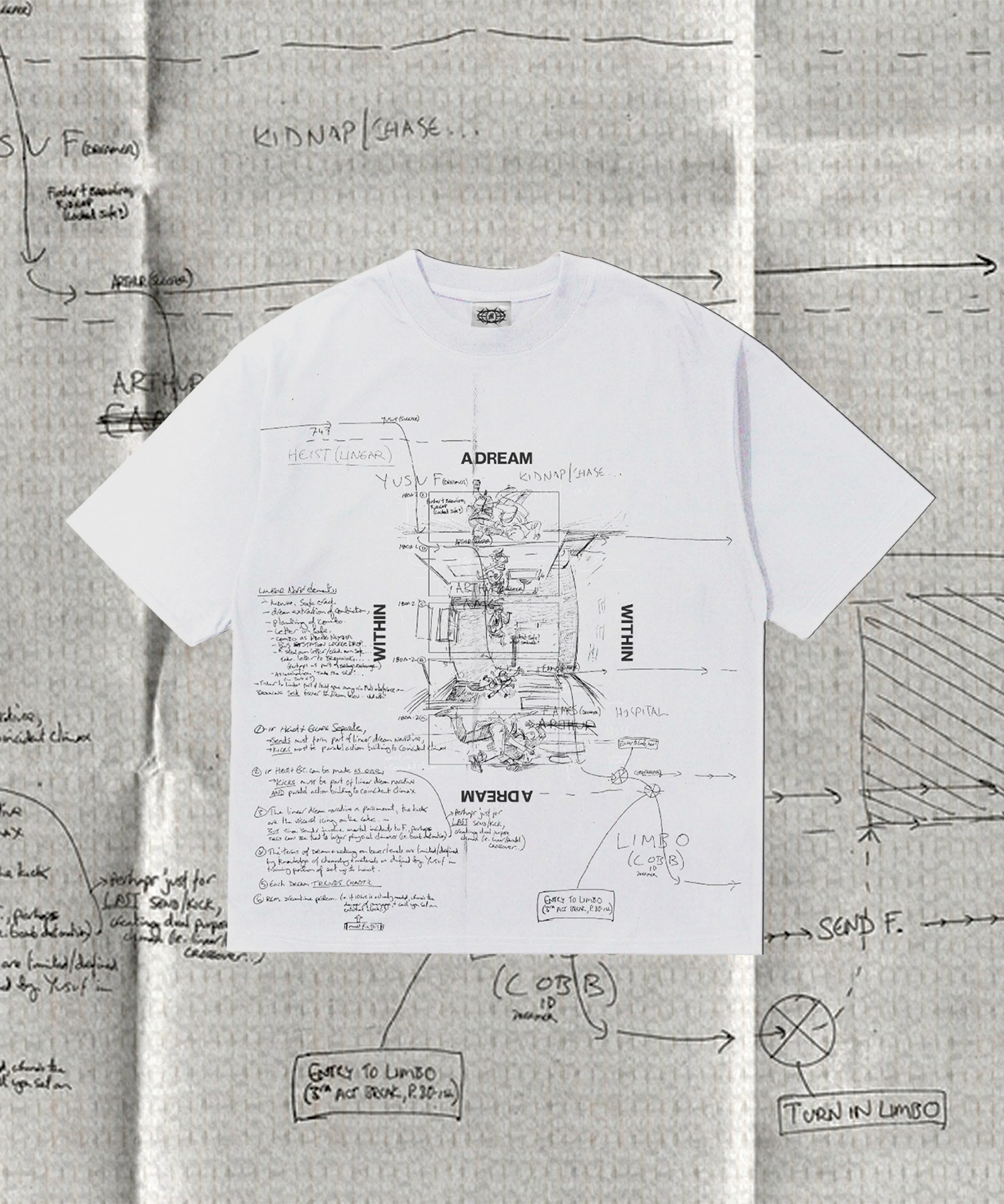Inception’s dream layers drawboard: visualizing Nolan’s masterstroke